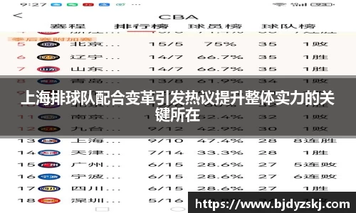 上海排球队配合变革引发热议提升整体实力的关键所在
