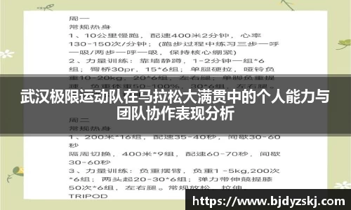 武汉极限运动队在马拉松大满贯中的个人能力与团队协作表现分析