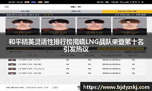 和平精英灵活性排行榜揭晓LNG战队荣登第十名引发热议