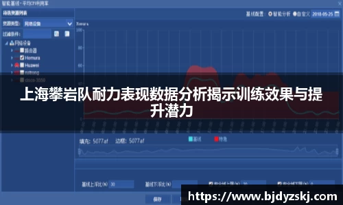 上海攀岩队耐力表现数据分析揭示训练效果与提升潜力