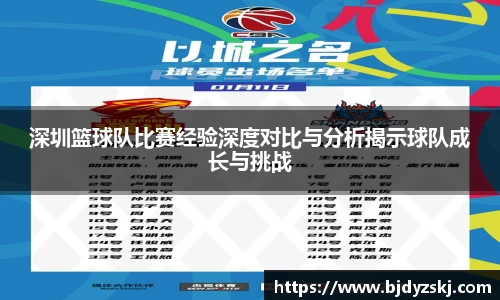 深圳篮球队比赛经验深度对比与分析揭示球队成长与挑战