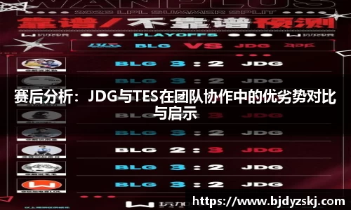 赛后分析：JDG与TES在团队协作中的优劣势对比与启示